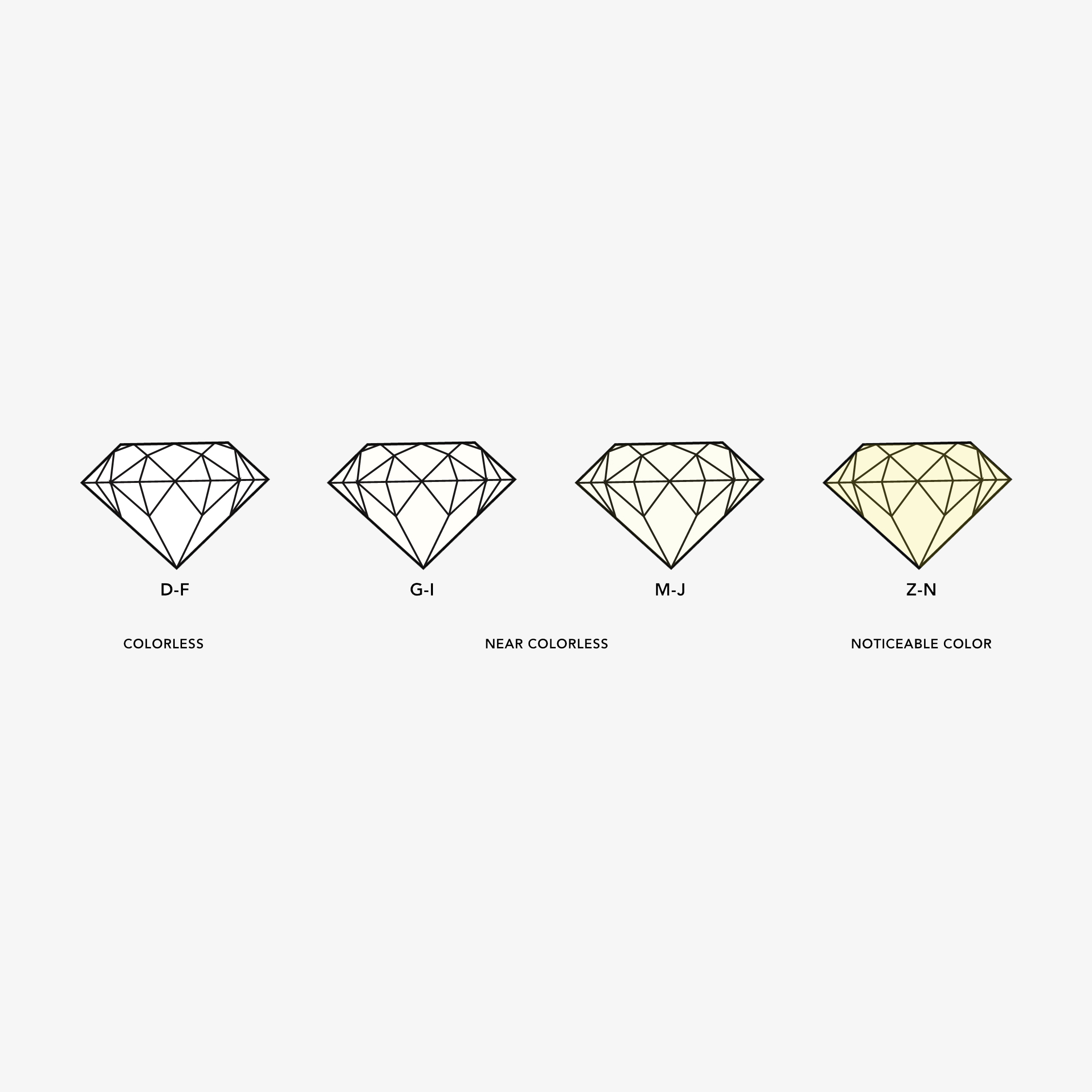 lab-diamonds-dropdown
