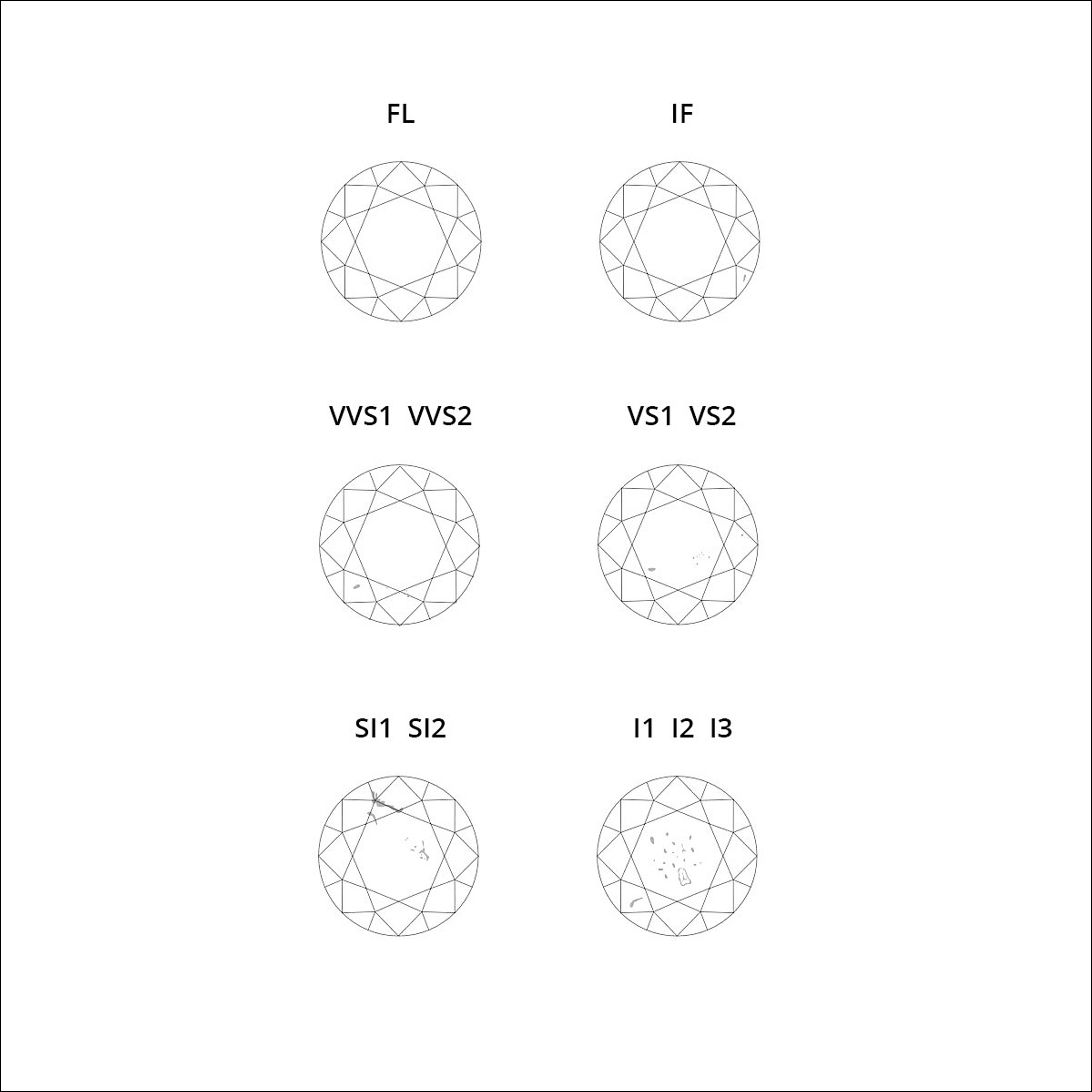 Kimai-clarity-chart-black