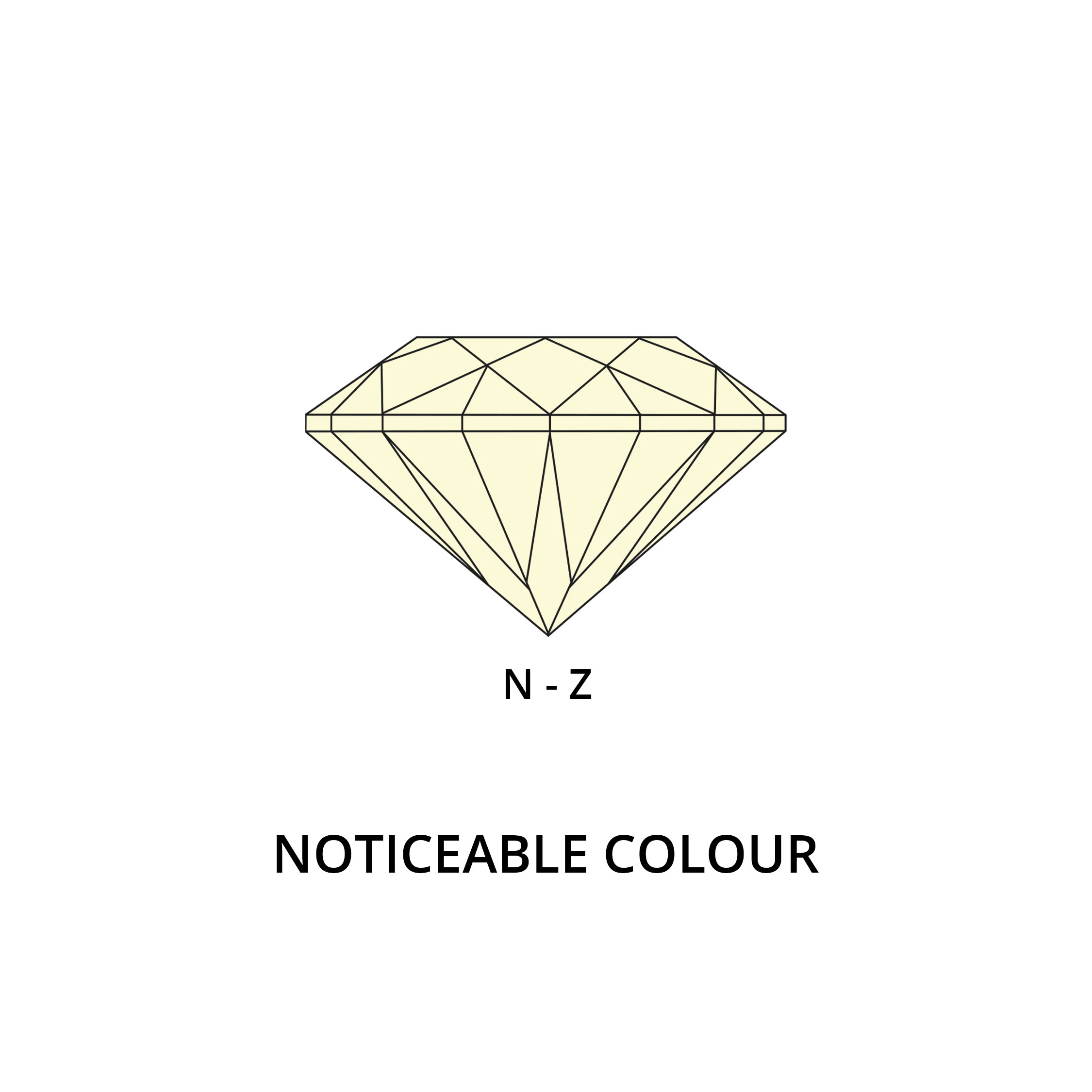 N-Z