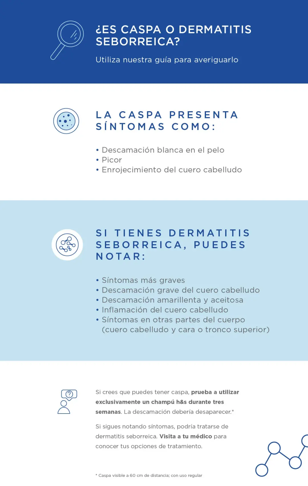 Dermatitis Seborreica: causas, síntomas y tratamiento