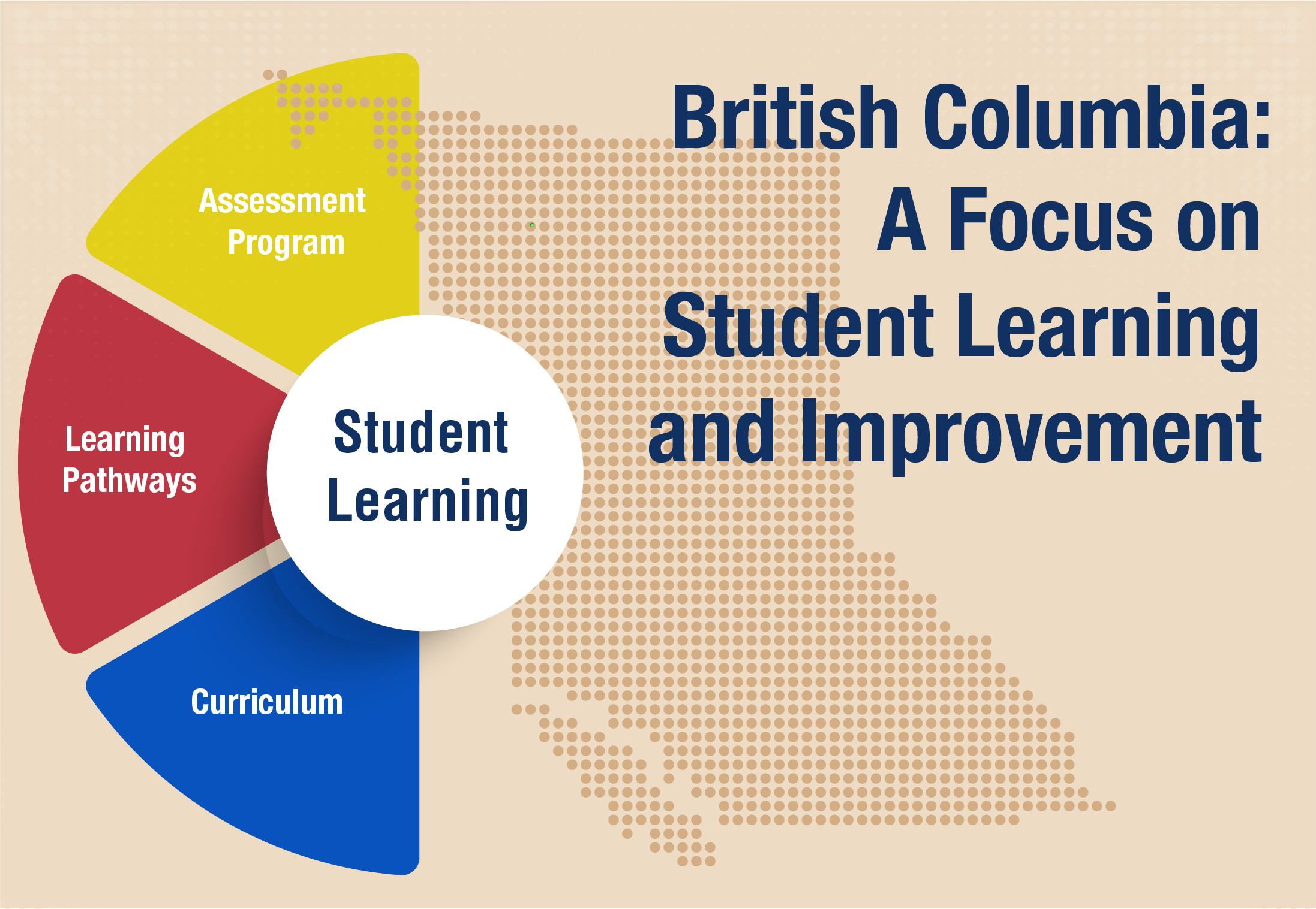 British Columbia: A Focus on Student Learning and Improvement