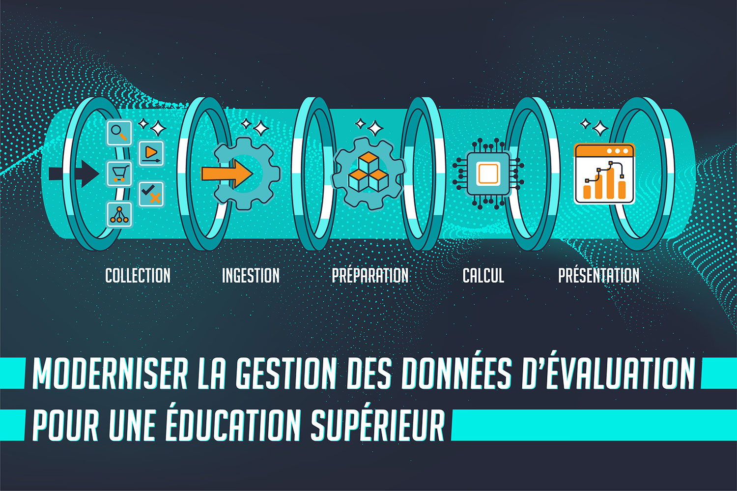 Moderniser la gestion des données d’évaluation pour une éducation supérieur