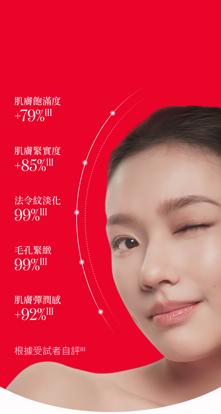 肌源賦能煥顏精華| 深層淡化細紋，高效賦能抗老| SK-II 台灣