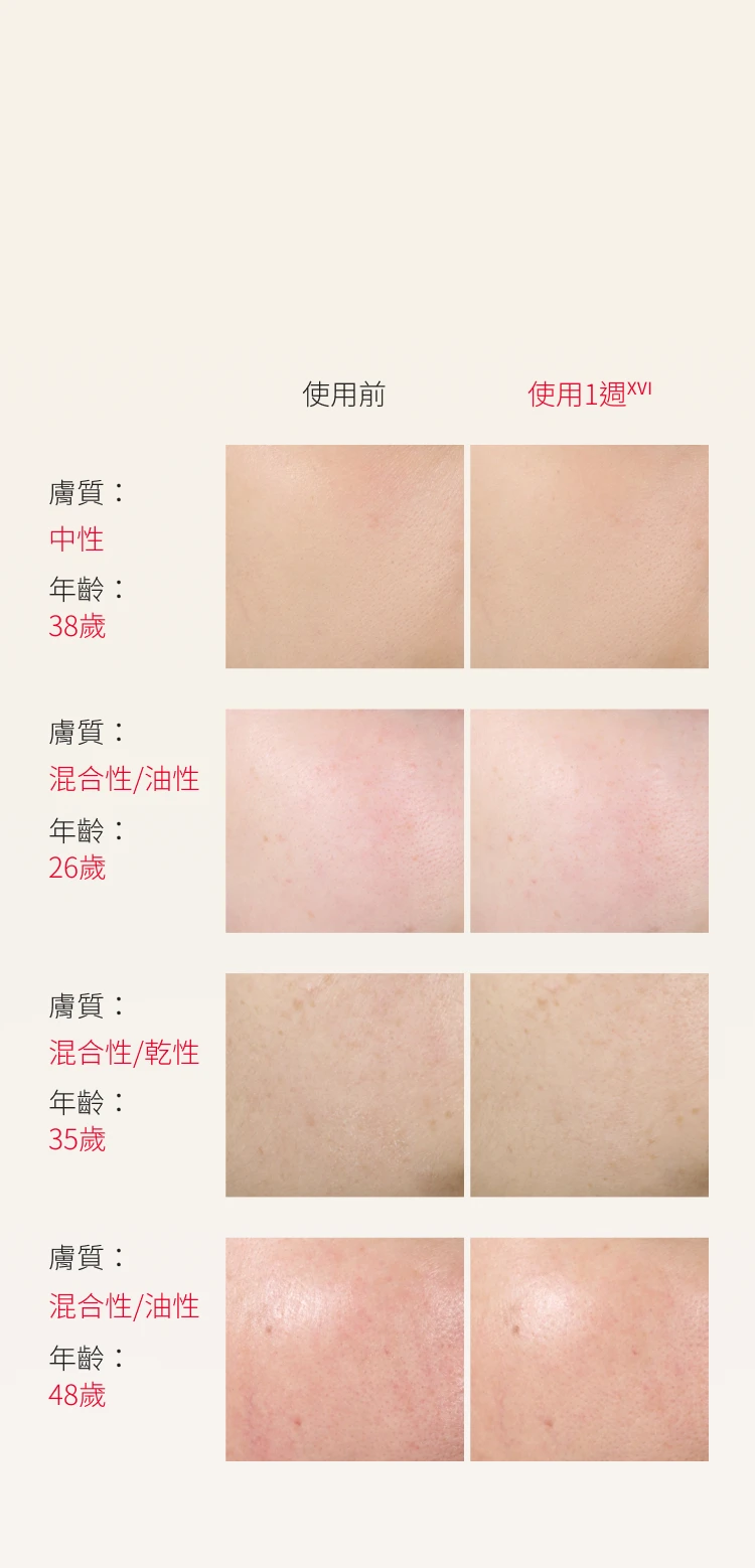 PBC - Skin Chart - BG Image