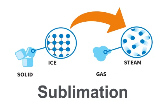 sublimation.jpg