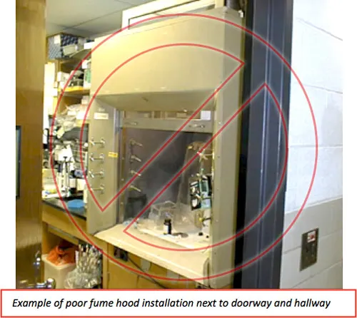 poor-fume-hood-placement.jpg