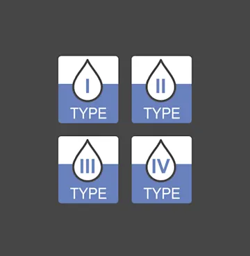 Home / Articles / Infographics / What water type should I use?
