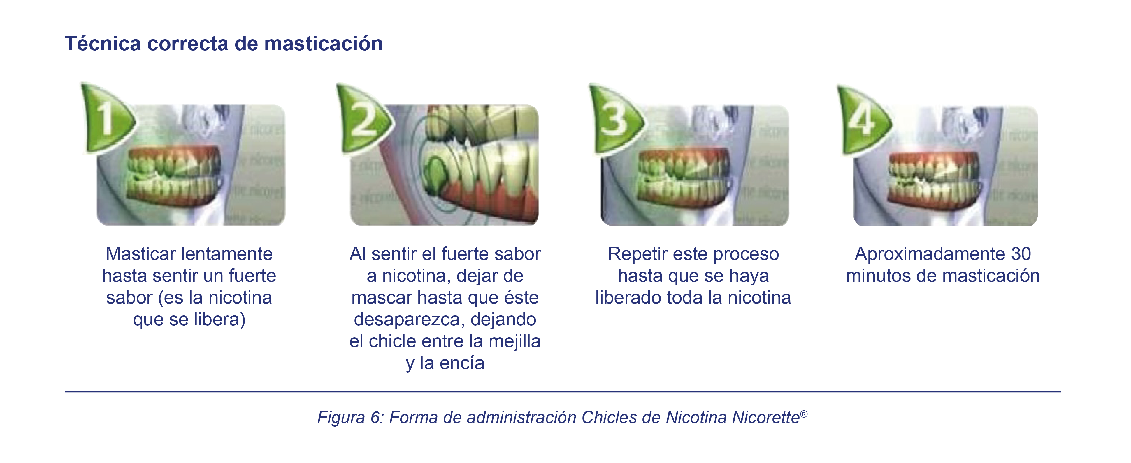 Como-usar-chicles-nicotina-nicorette.png