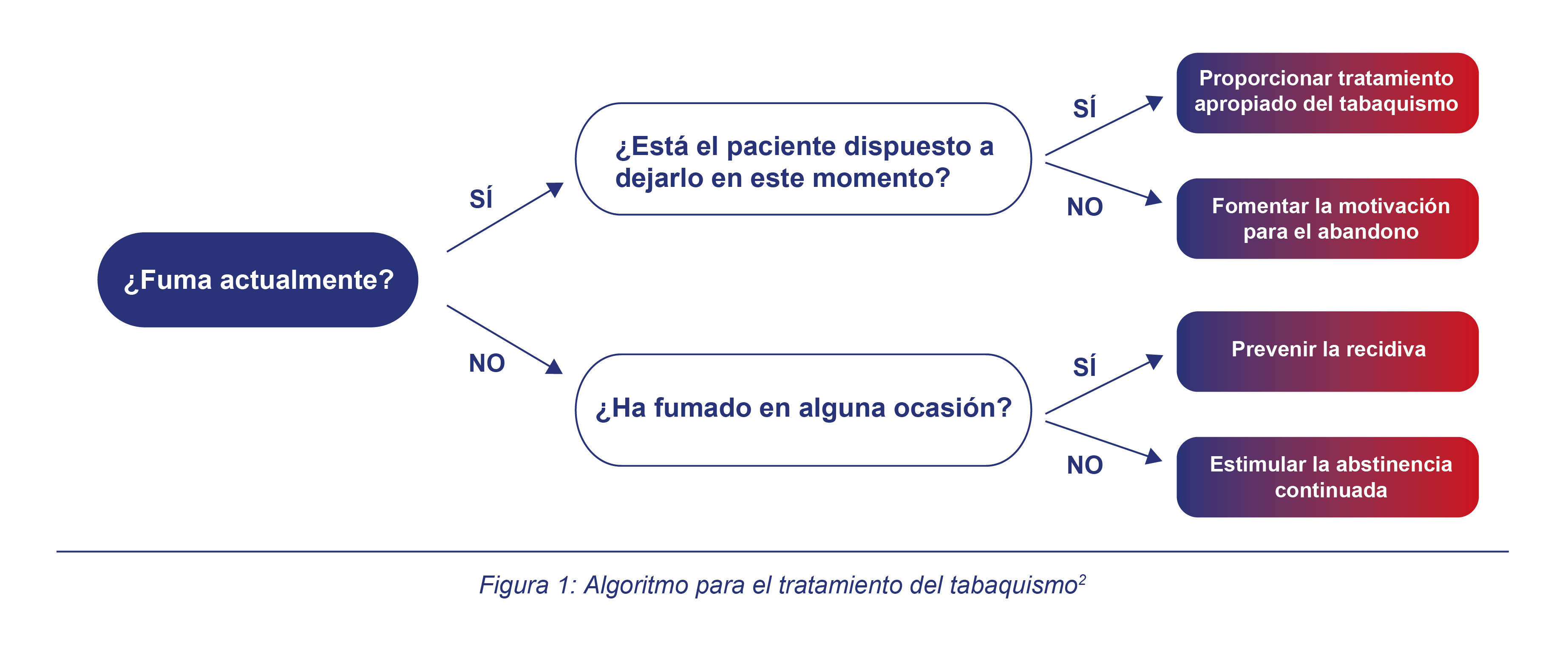 Tratamiento-del-tabaquismo.png