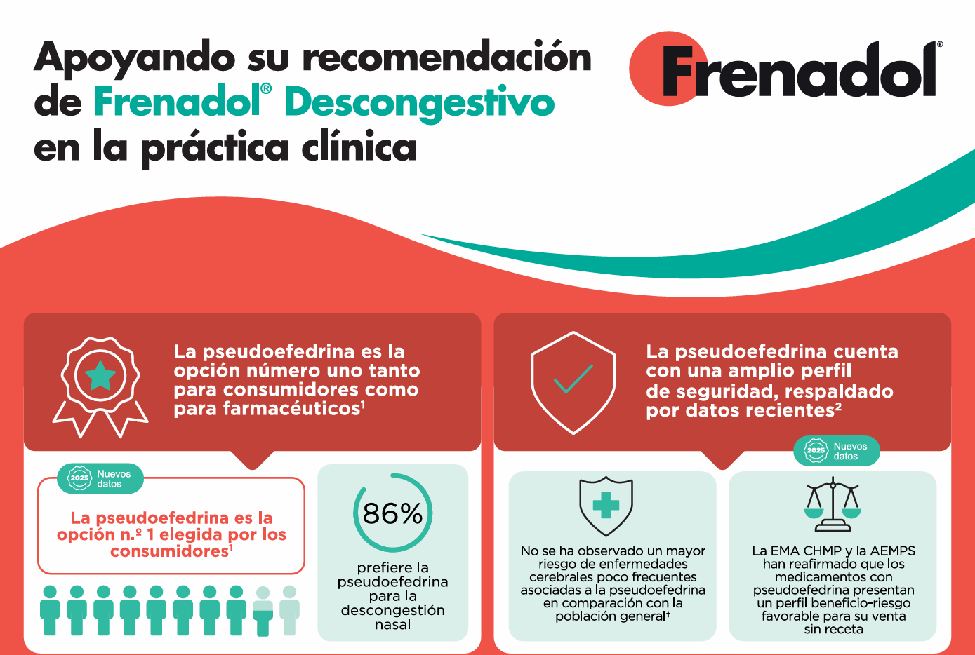 Información pseudoefedrina