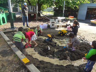 Photo of Terrace End Playcentre