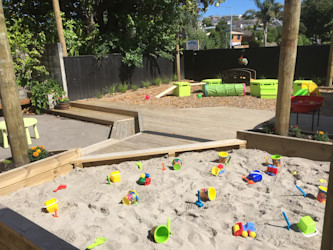 Photo of Thrive Learning Centre