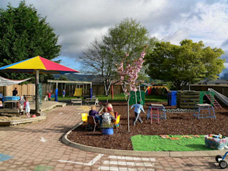 Photo of Reid Park Kindergarten