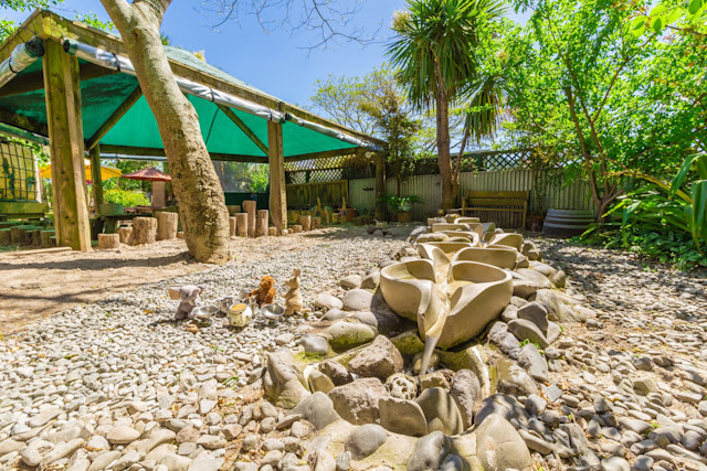 Photo of Lucknow Kindergarten