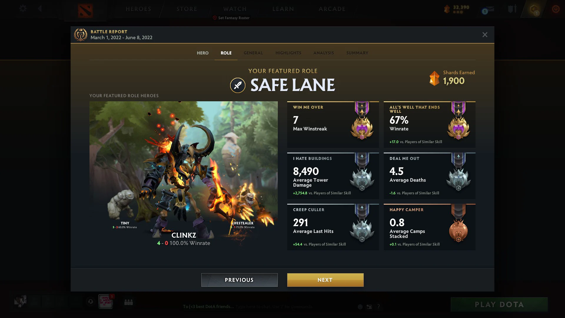 Featured Role: Safe Lane