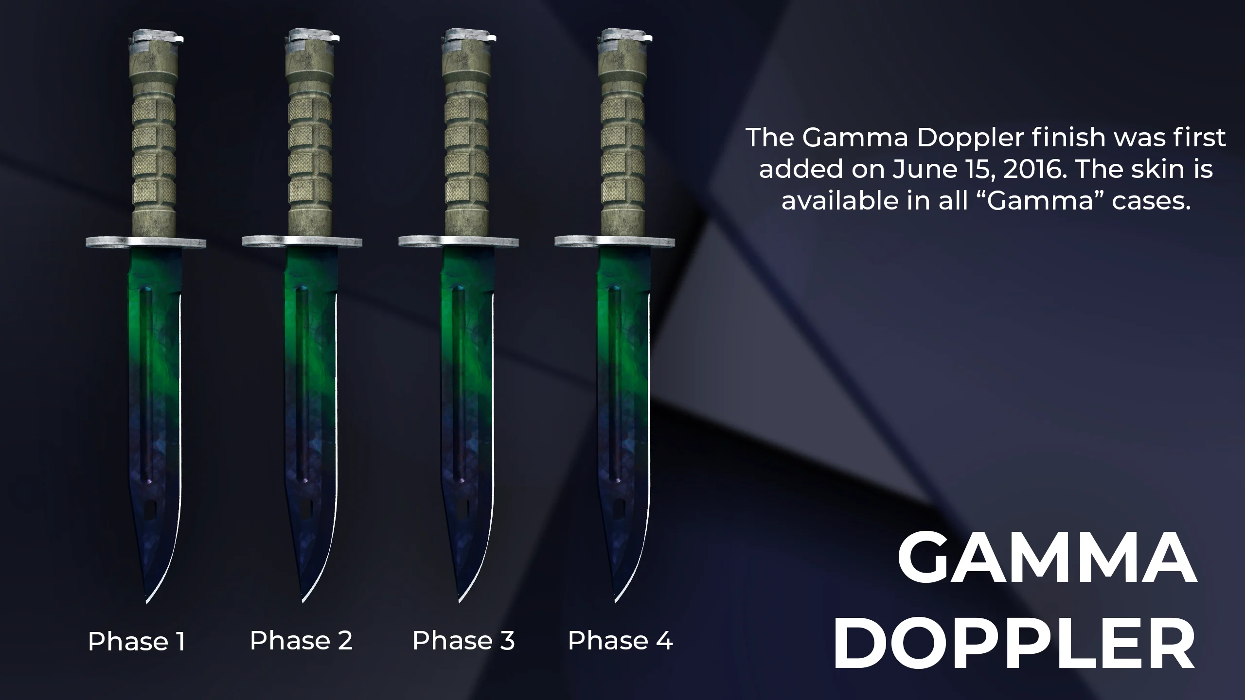 Gamma Doppler