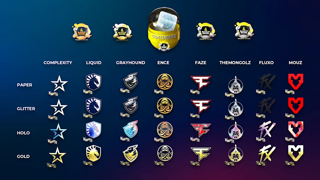 Paris Major 2023 Stickers and Viewer Passes are finally here Skinport Blog