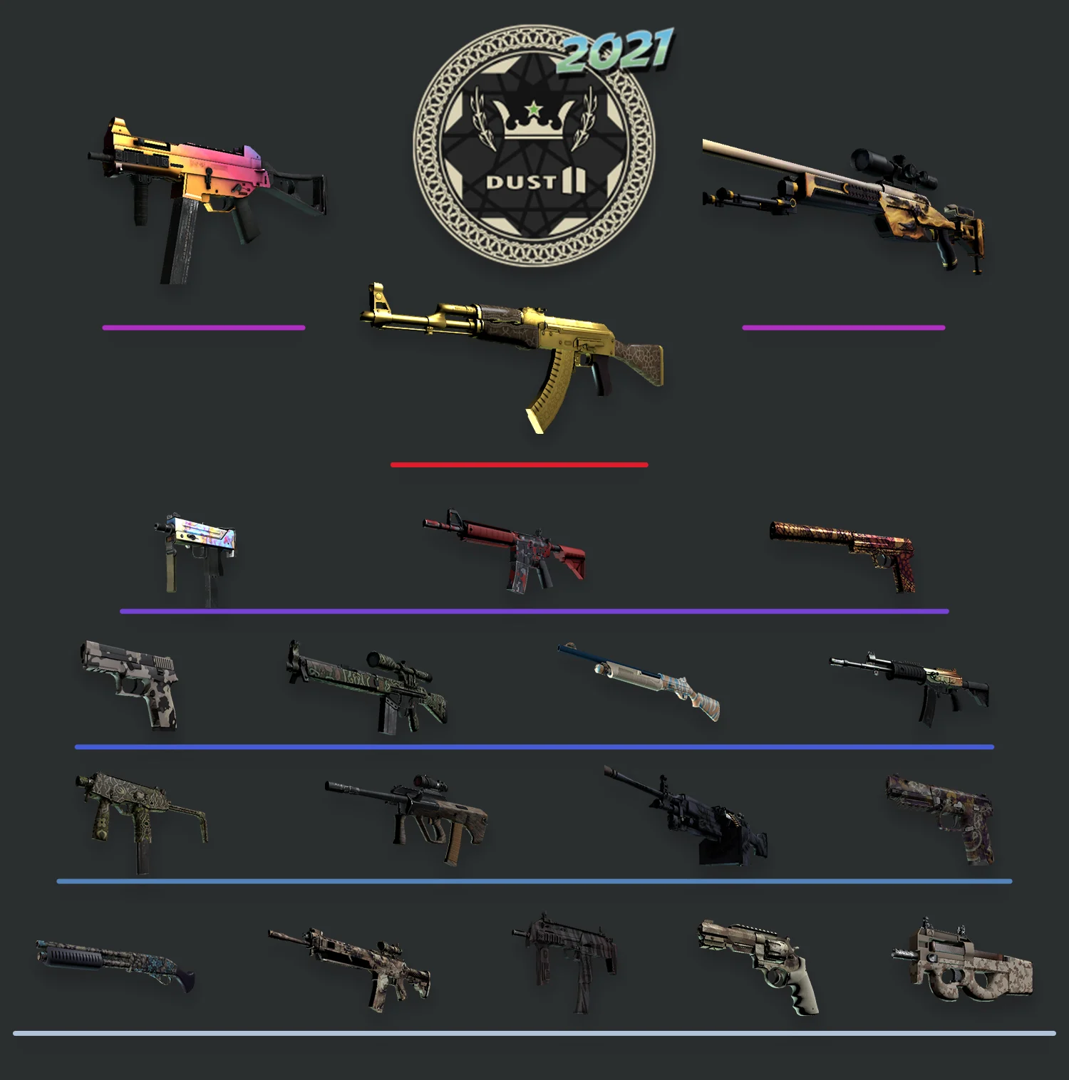 The 2021 Dust II Collection