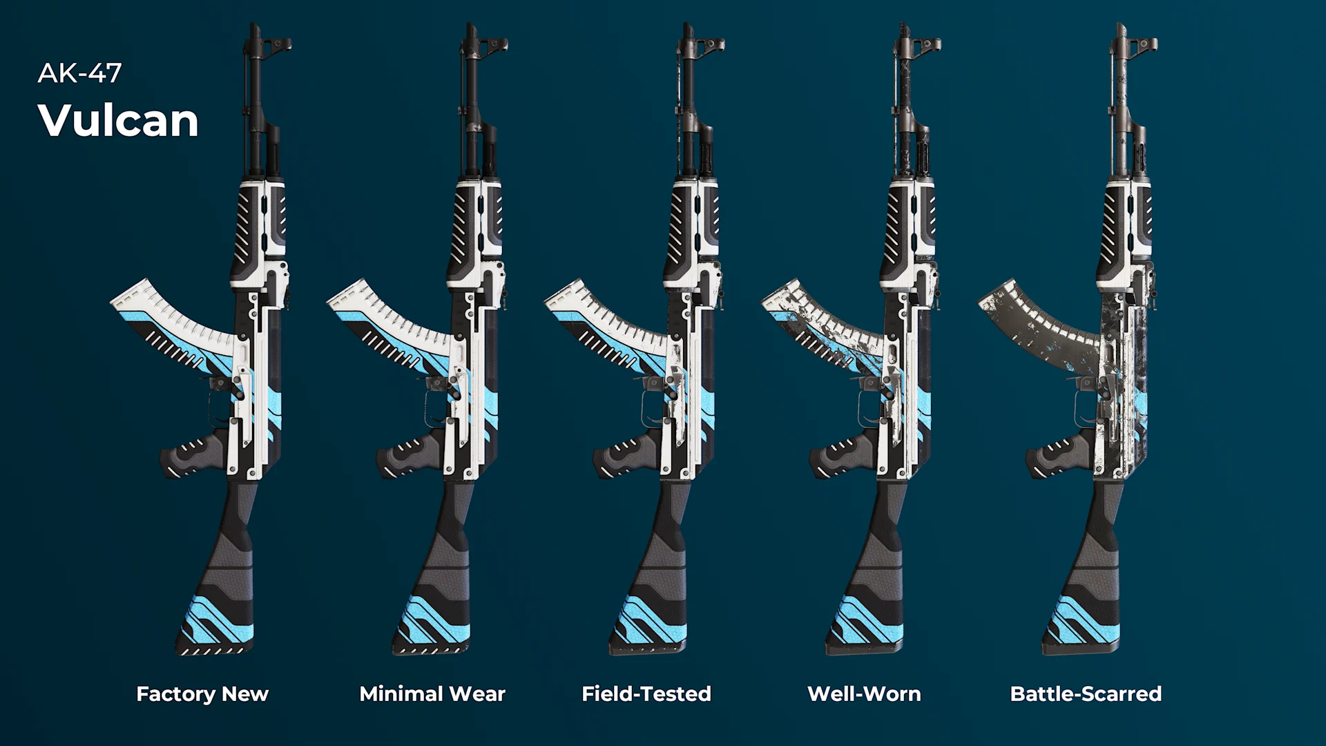 CS2 Float Guide - Skinport Blog