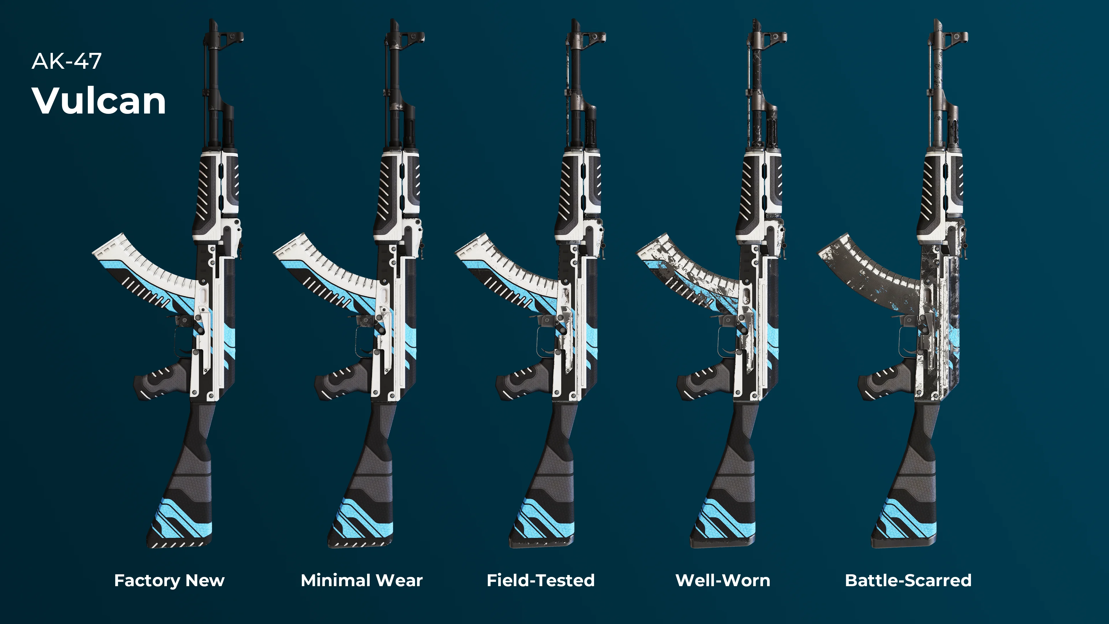 AK-Vulcan Different Conditions
