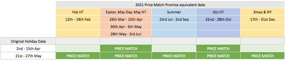 Easter Holidays Northern Ireland 2021 لم يسبق له مثيل الصور