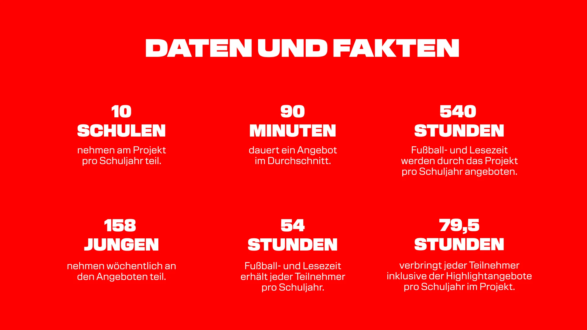 Website Icon-Grafik 6Stk. 16 9 Kicken&lesen