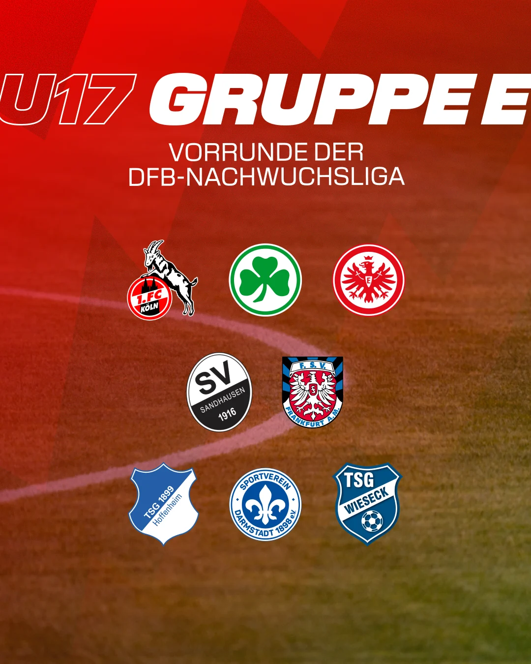 U17 Gruppeneinteilung.png