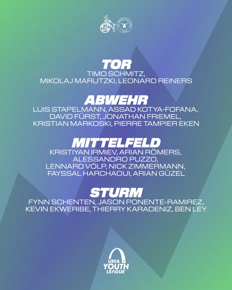 Youth_League_Kader2.png