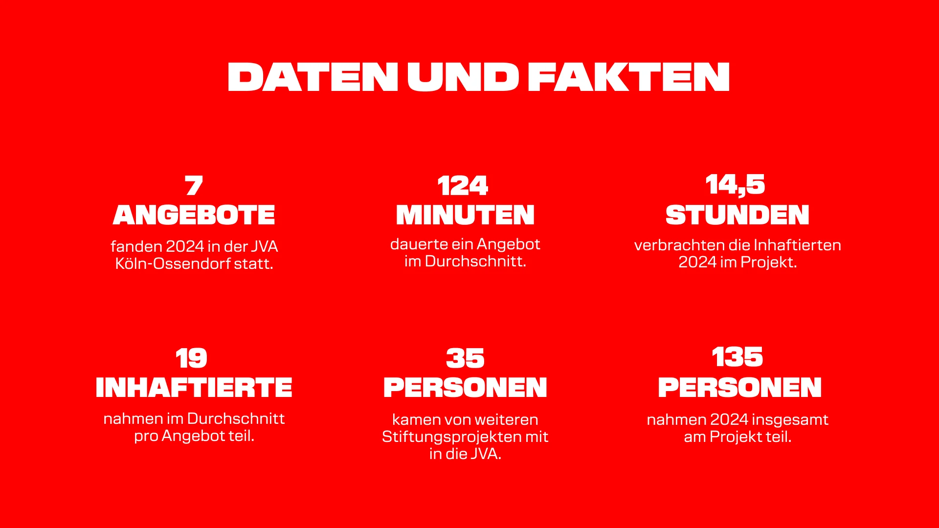 Website Icon-Grafik 6Stk. 16 9 Resozialsierung