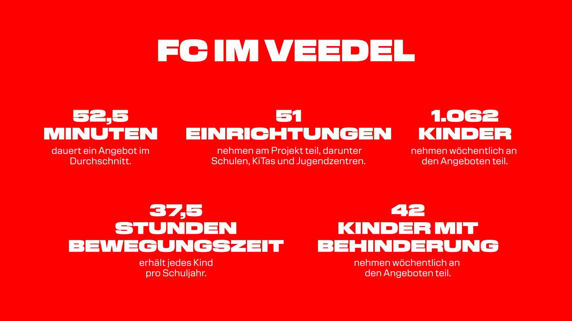 Website Icon-Grafik 6Stk. 16 9 FCiV Betreuung