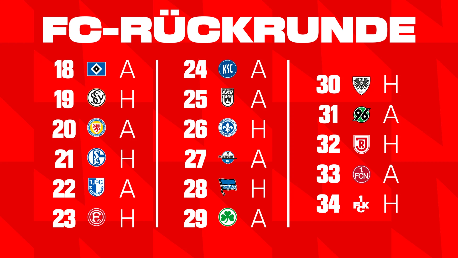 2_Rückrunde.png