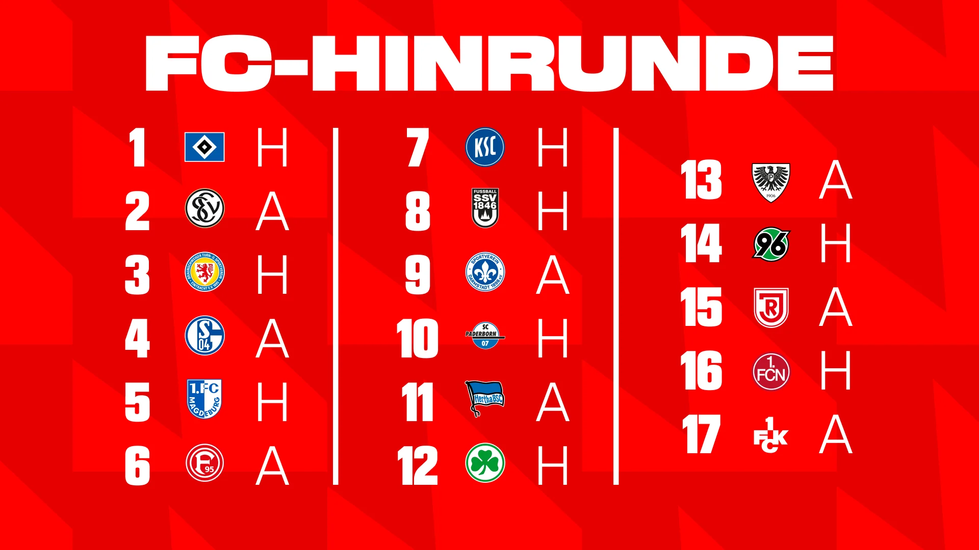 2_Hinrunde.png