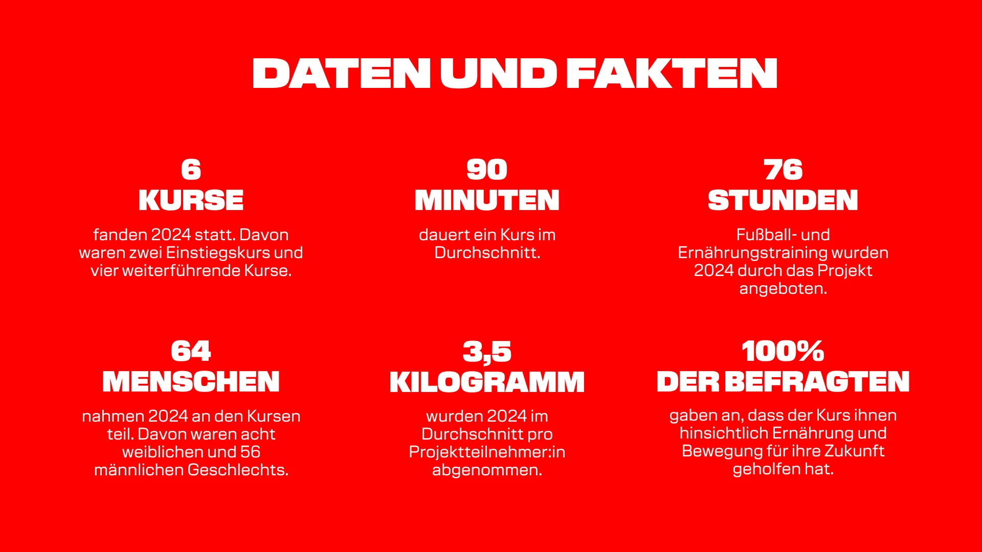 Website Icon-Grafik 6Stk. 16 9 FFIT