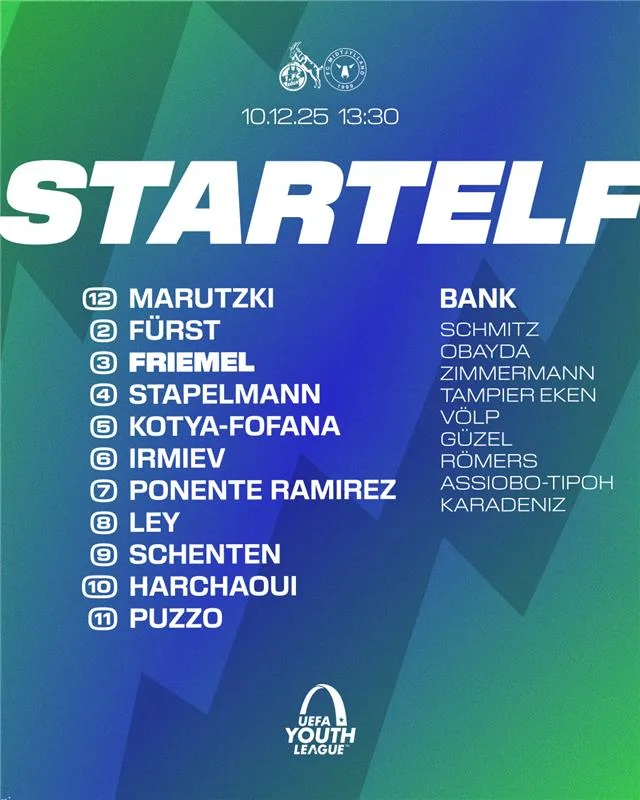 Youth_League_Startelf.png