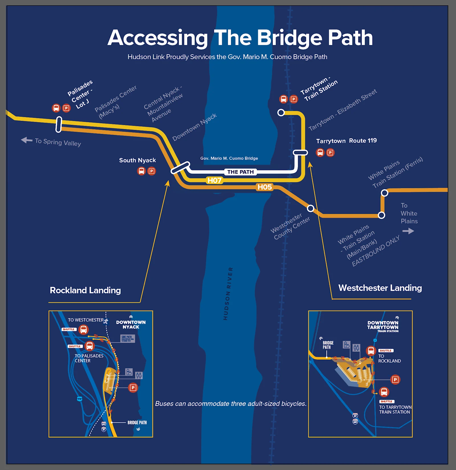 the-bridge-path-map