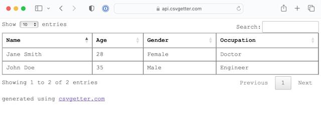 Exploring HTML Data Exports with the type URL Parameter