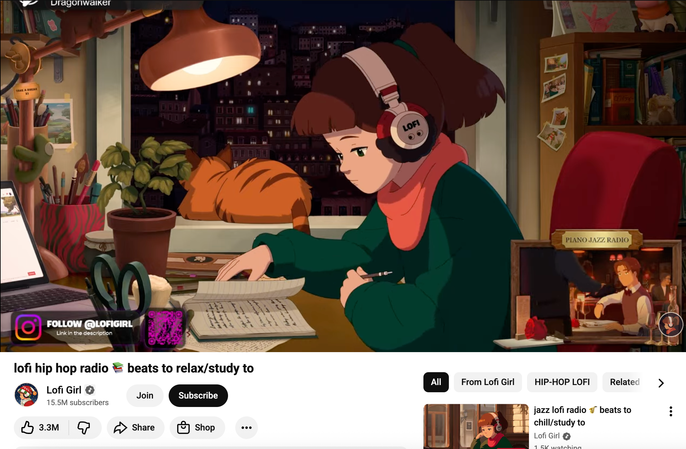 Lofi Girl is one of the most popular Youtube Radio Station