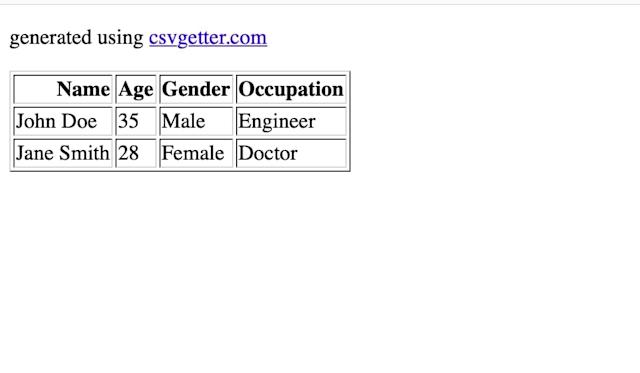 Exploring HTML Data Exports with the type URL Parameter