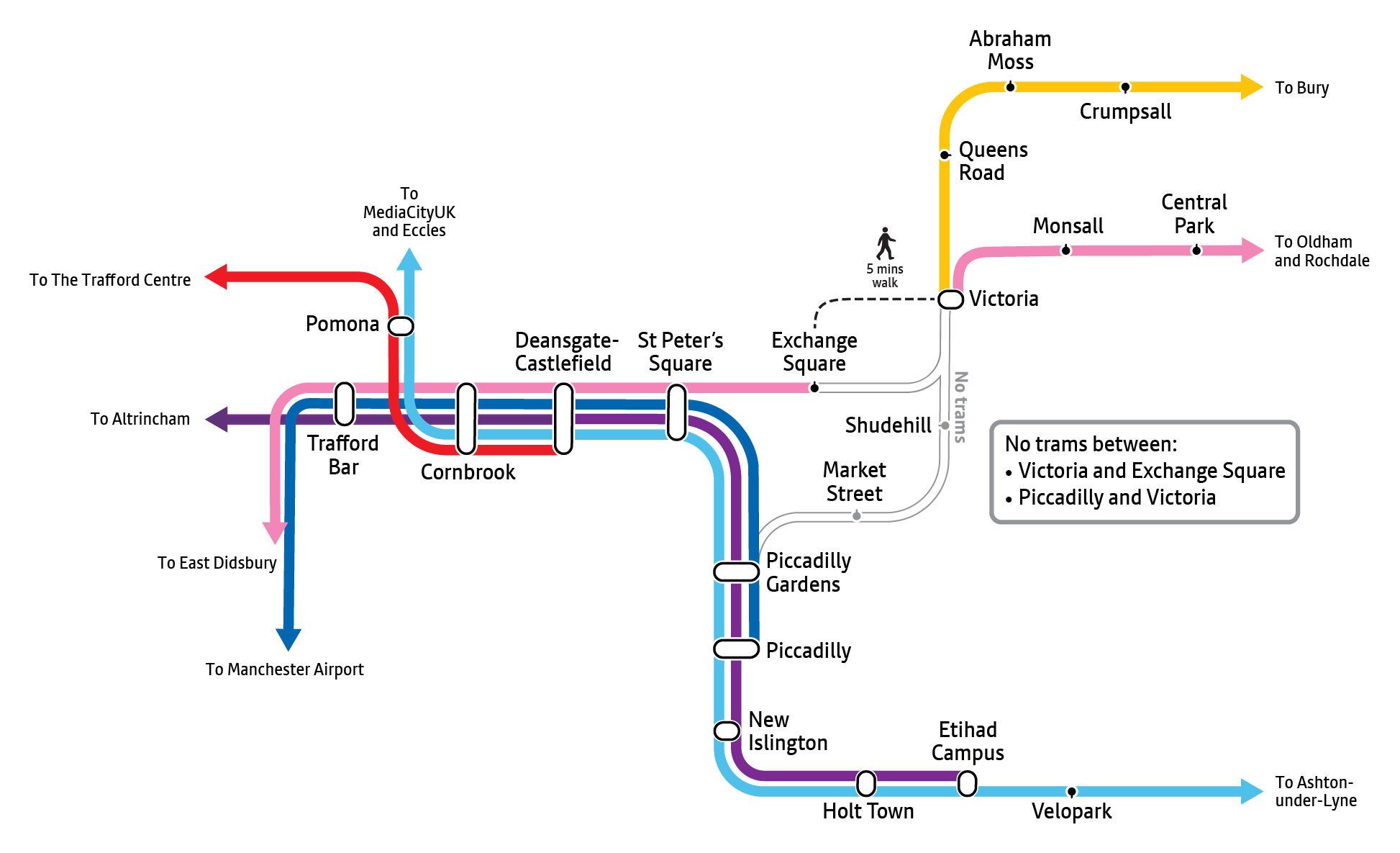 Emergency VIC Closure 10.11.2025
