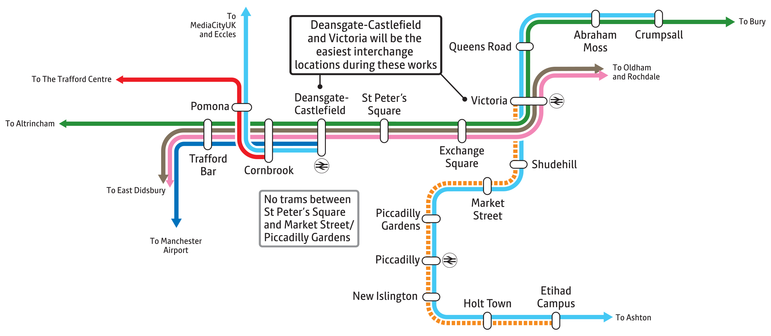 York Street works March 2025