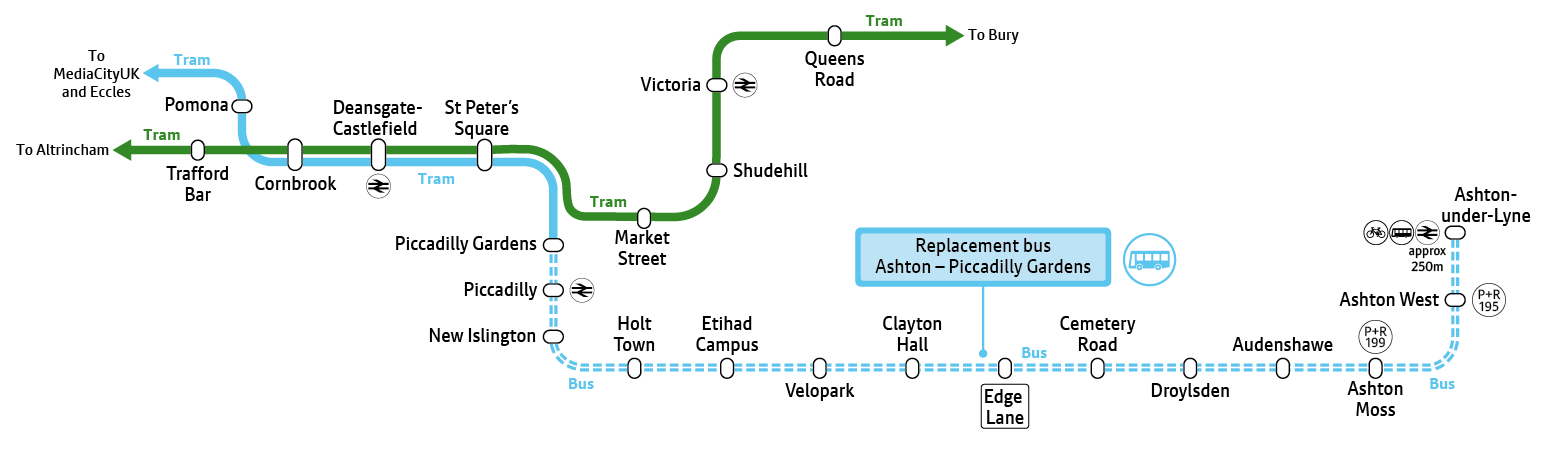 Ashton Piccadilly closures