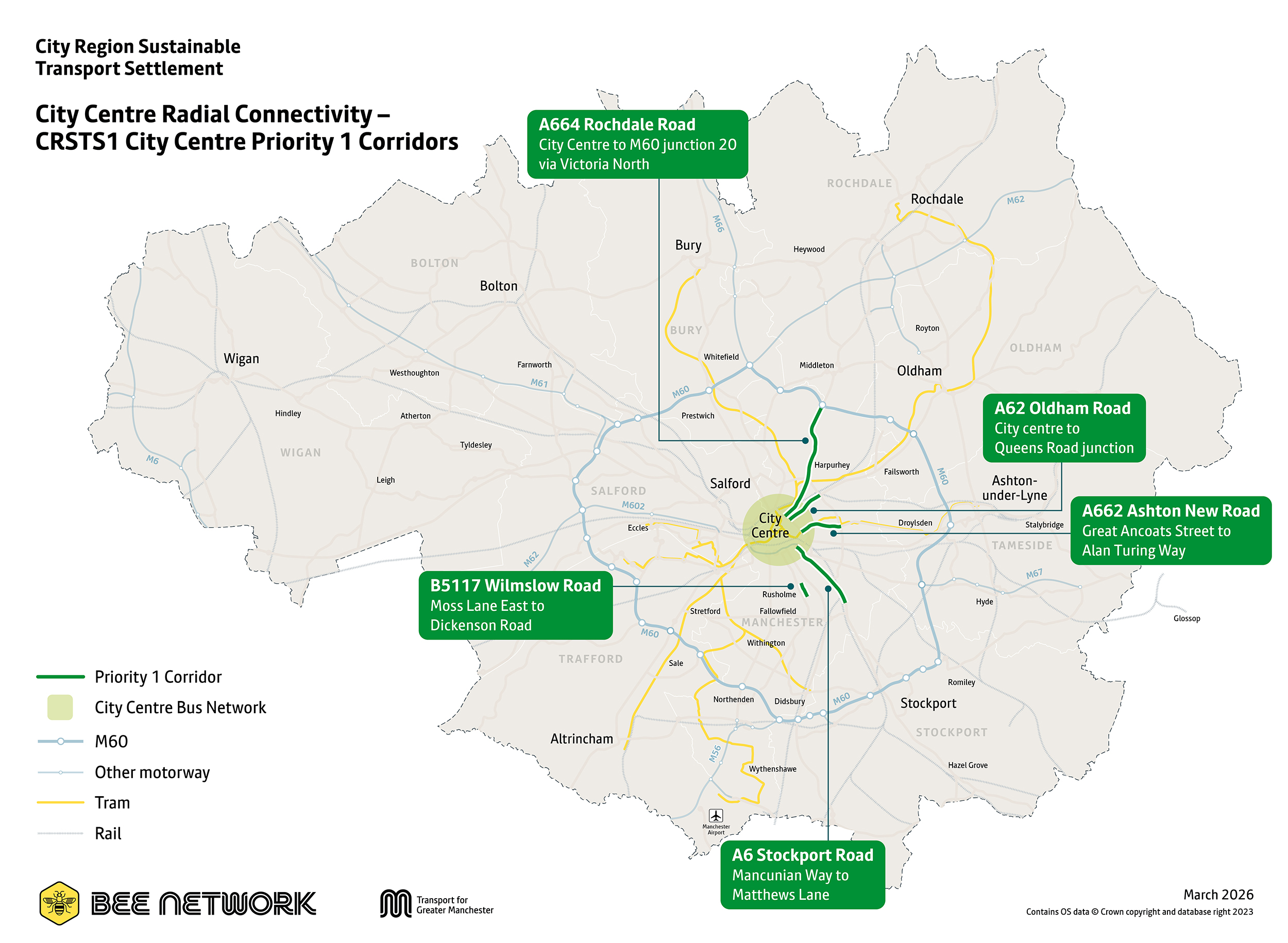 Improving journeys: Manchester | Bee Network | Powered by TfGM