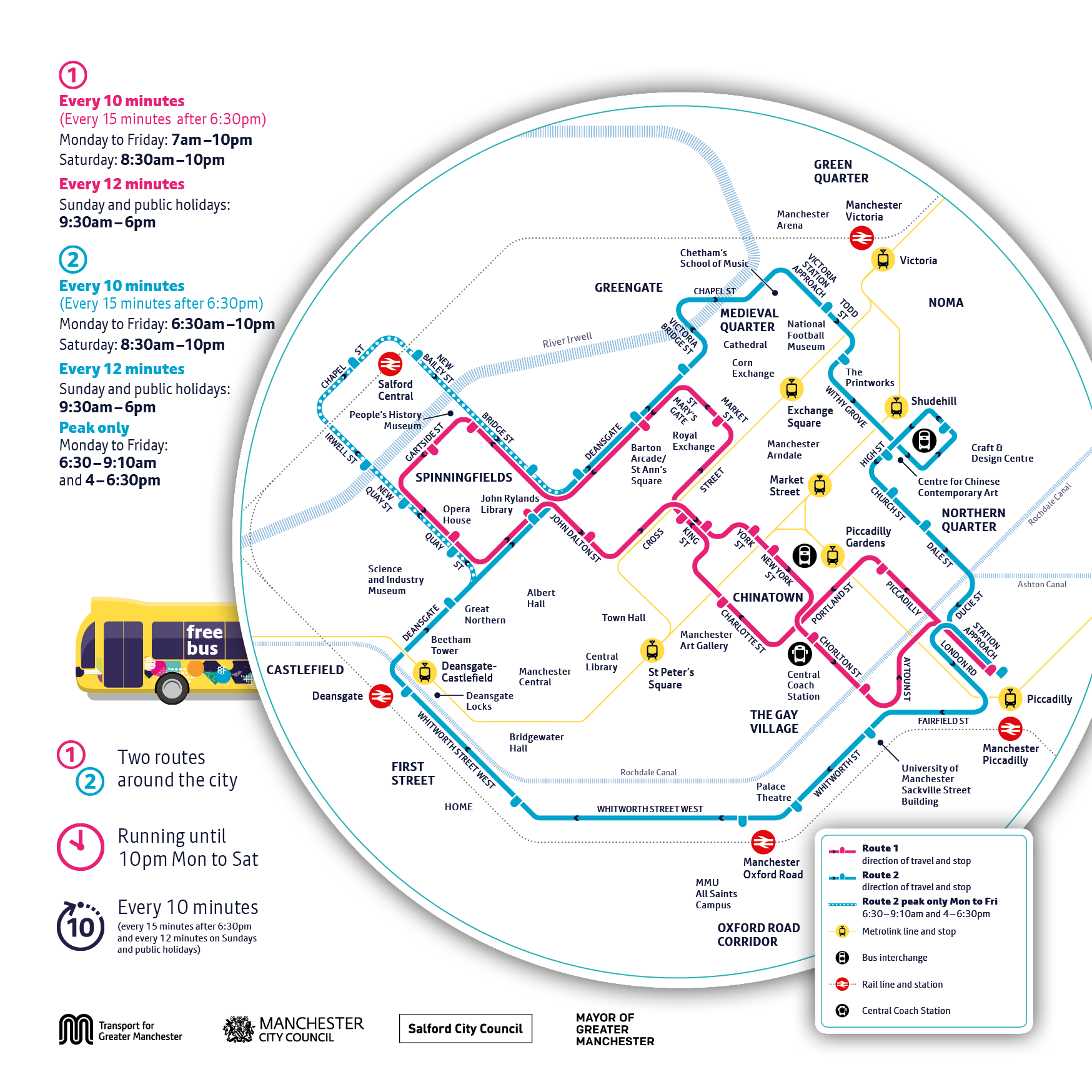 manchester city bus tour map