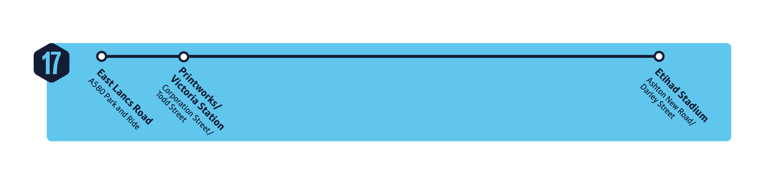 Manchester City Match Day Shuttle Bus 17 Route