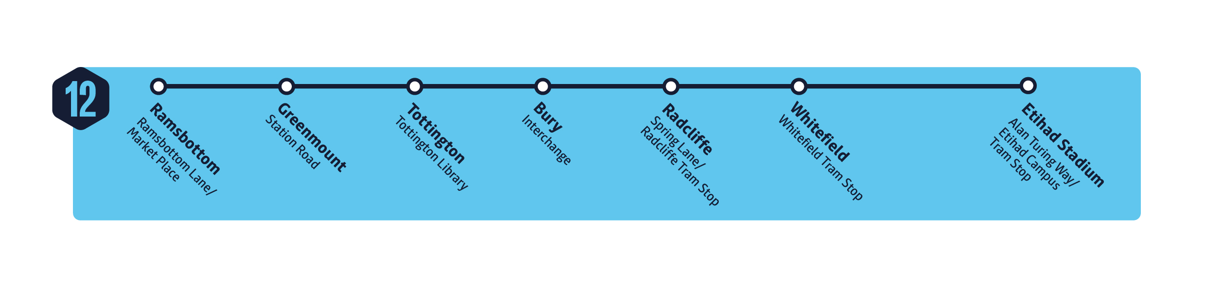 Inbound MCFC Shuttle Bus 12 diagram Aug 2025