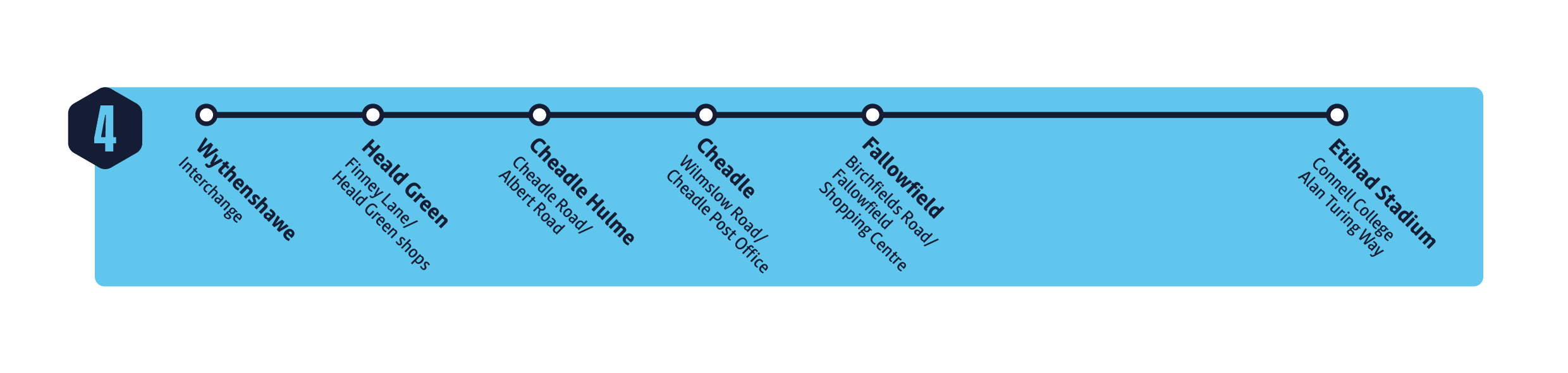 Inbound MCFC Shuttle Bus 4 diagram Aug 2025