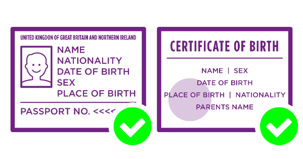Good and bad examples of how to provide proof of date of birth 1