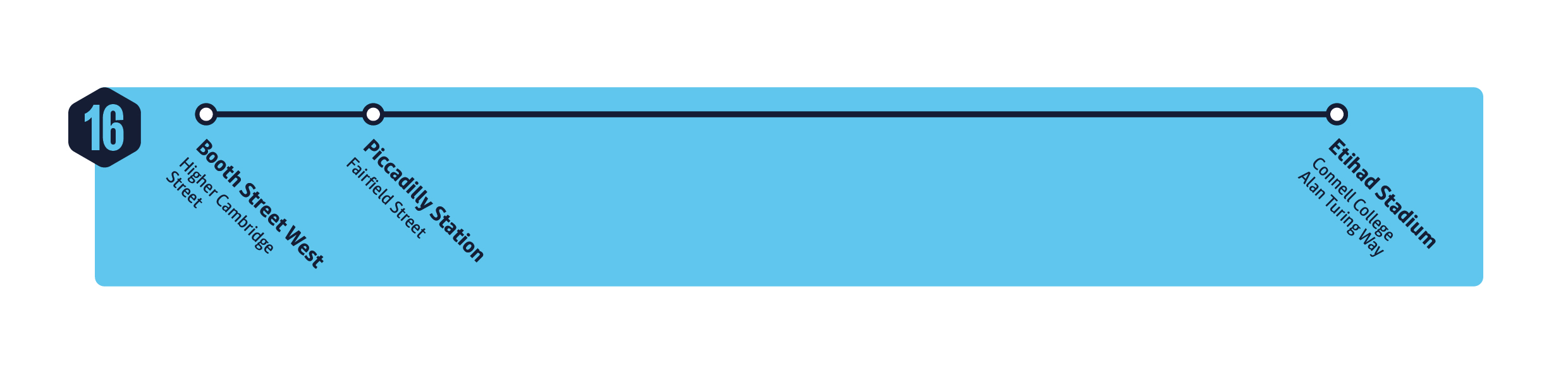 Inbound MCFC Shuttle Bus 16 diagram Aug 2025
