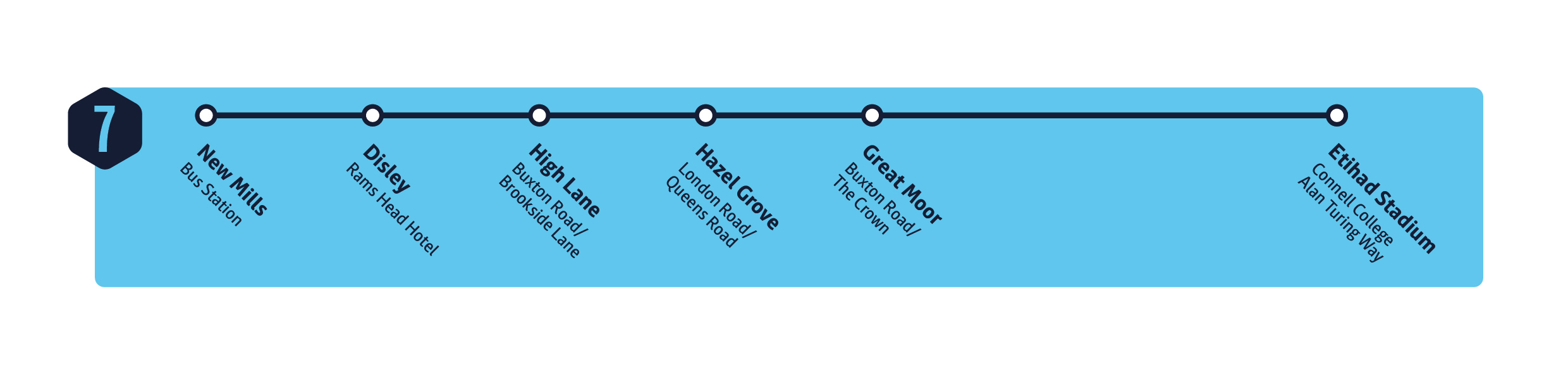 Inbound MCFC Shuttle Bus 7 diagram July 2024.jpg