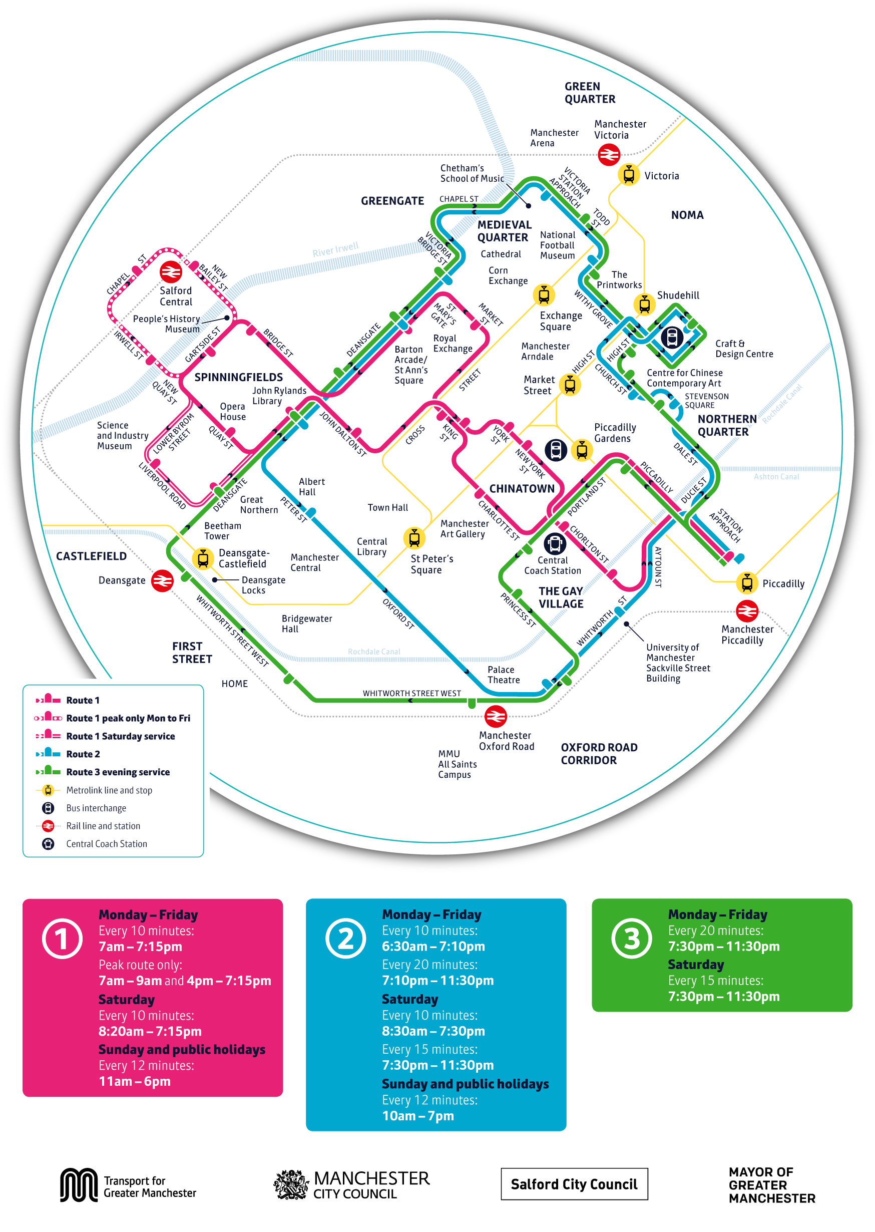 free bus travel greater manchester